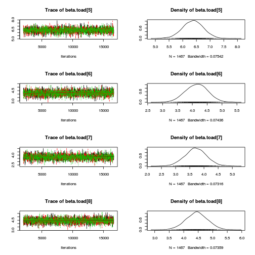 plot of chunk Q4-3a