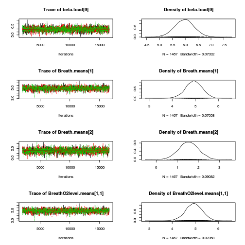 plot of chunk Q4-3a