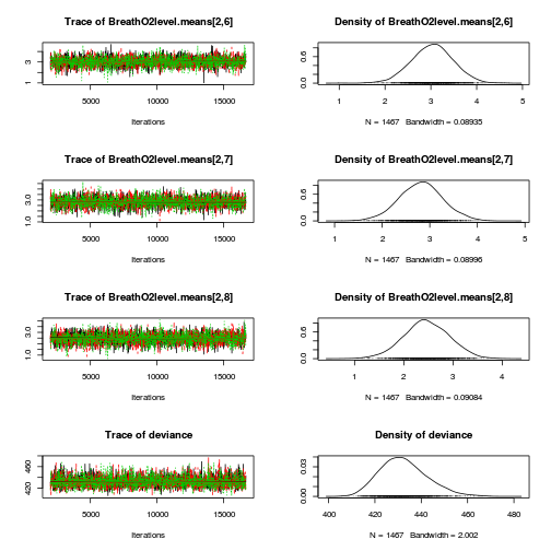 plot of chunk Q4-3a