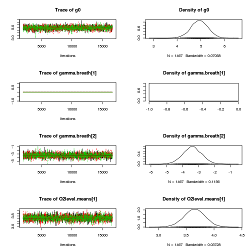 plot of chunk Q4-3a