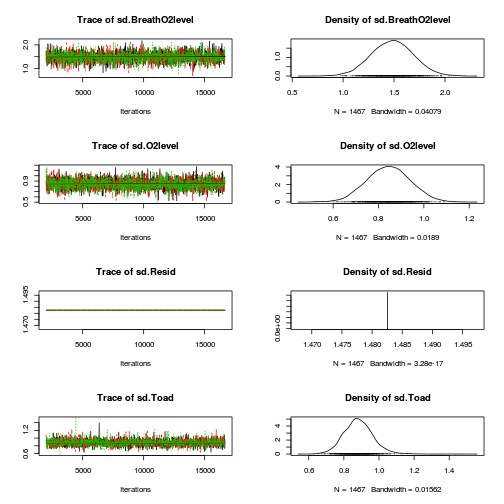 plot of chunk Q4-3a