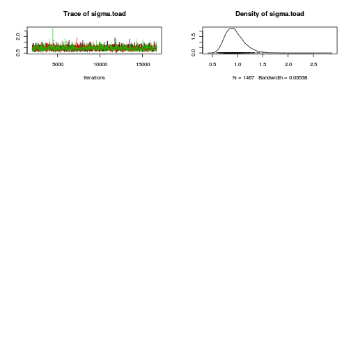 plot of chunk Q4-3a