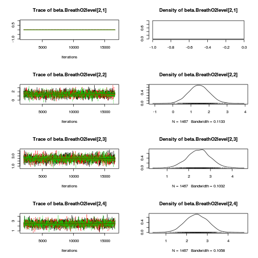 plot of chunk Q4-3a