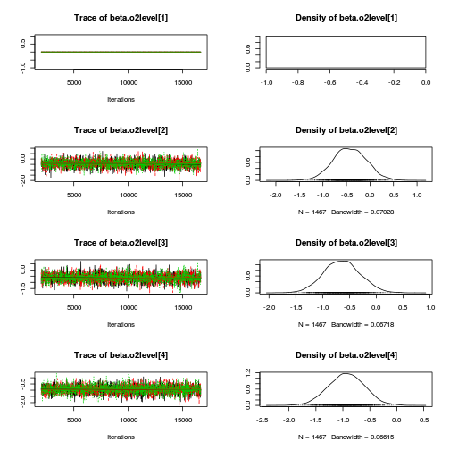 plot of chunk Q4-3a