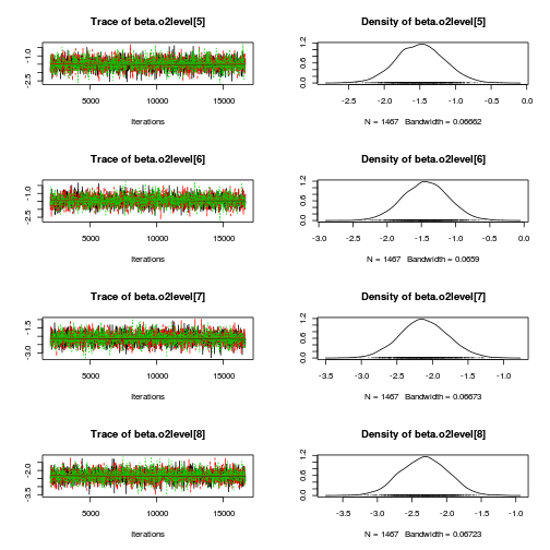 plot of chunk Q4-3a