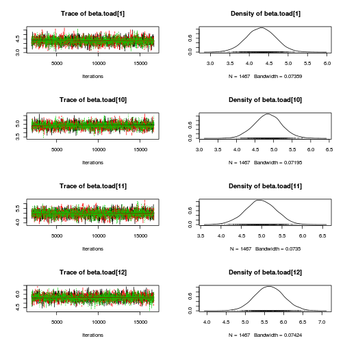 plot of chunk Q4-3a