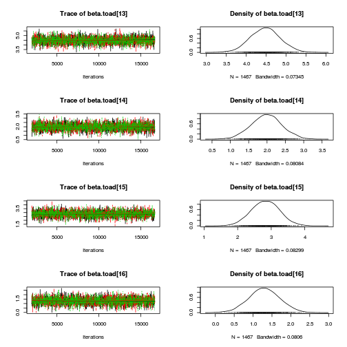 plot of chunk Q4-3a