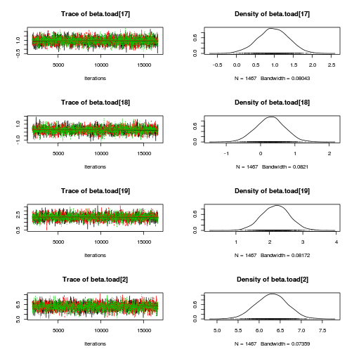 plot of chunk Q4-3a