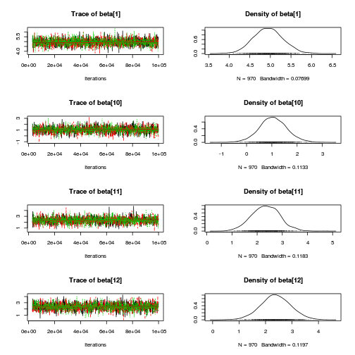 plot of chunk Q4-3b