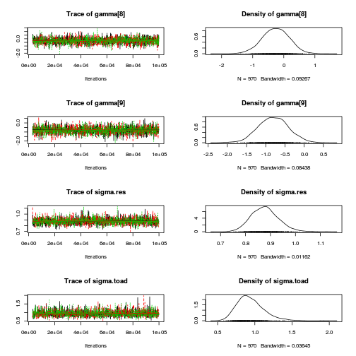 plot of chunk Q4-3b