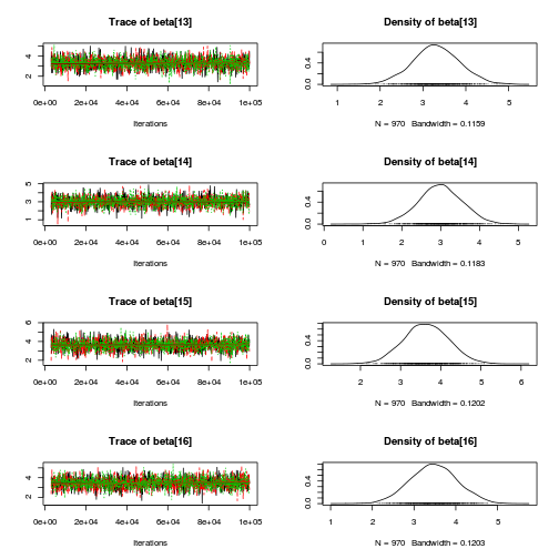 plot of chunk Q4-3b