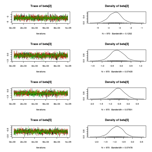 plot of chunk Q4-3b