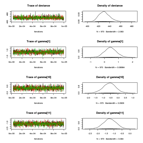 plot of chunk Q4-3b