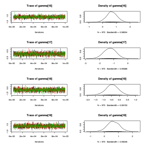 plot of chunk Q4-3b