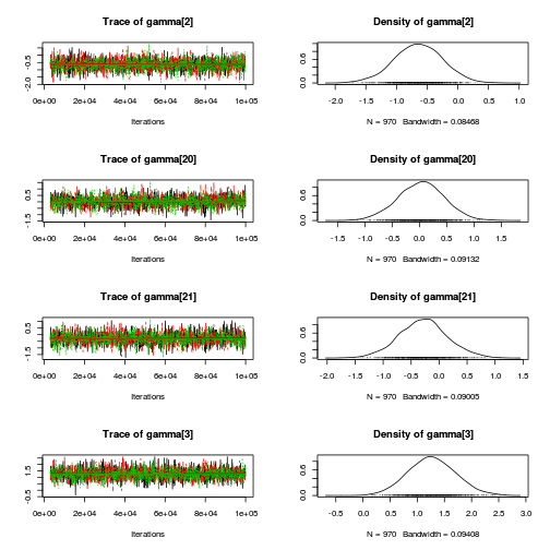 plot of chunk Q4-3b