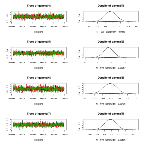 plot of chunk Q4-3b