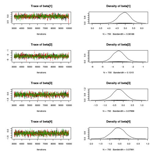 plot of chunk Q4-3c