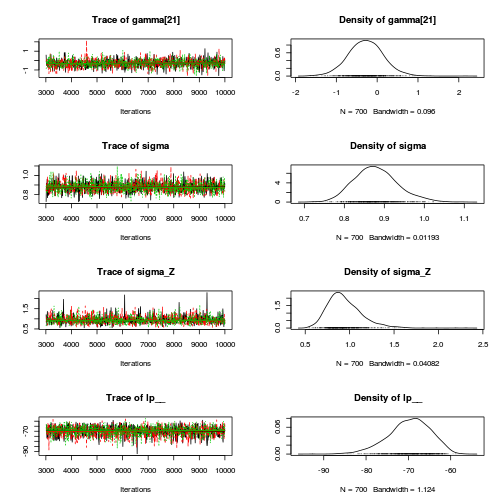 plot of chunk Q4-3c