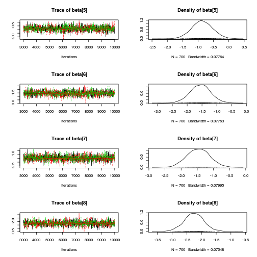 plot of chunk Q4-3c