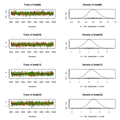 plot of chunk Q4-3c