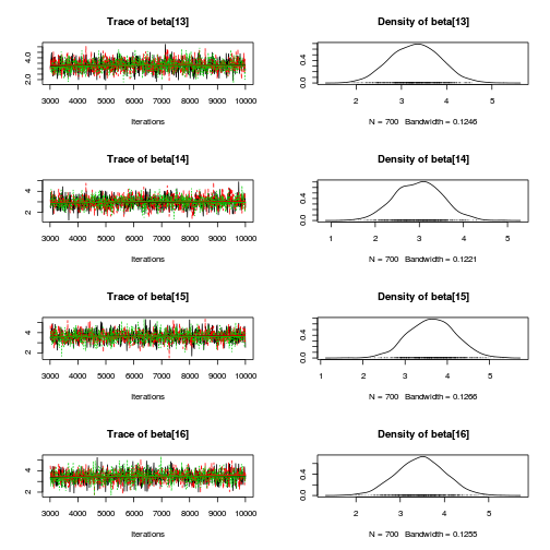 plot of chunk Q4-3c