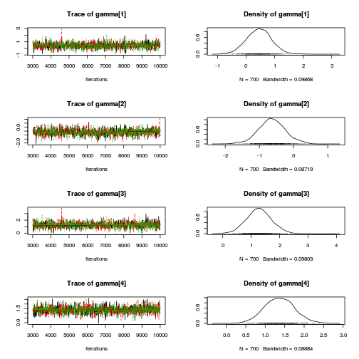 plot of chunk Q4-3c