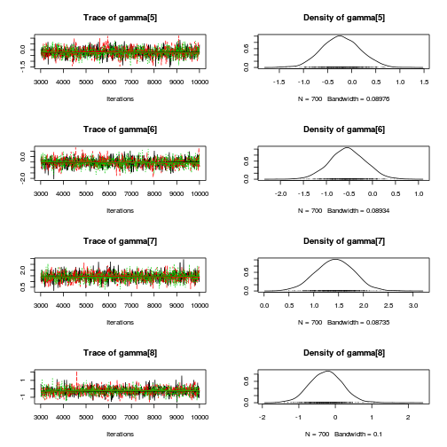 plot of chunk Q4-3c