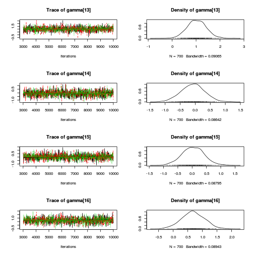 plot of chunk Q4-3c