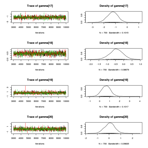 plot of chunk Q4-3c