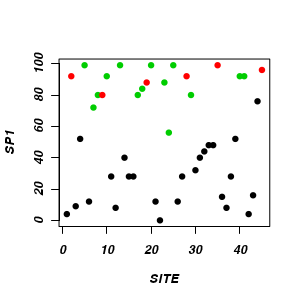 plot of chunk ws14.4Q1.1