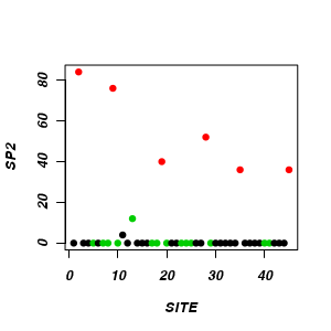 plot of chunk ws14.4Q1.1b