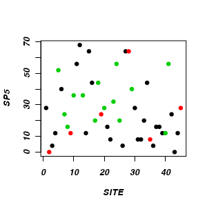 plot of chunk ws14.4Q1.1c