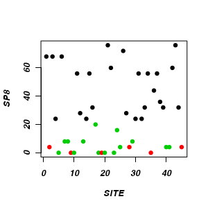 plot of chunk ws14.4Q1.1d