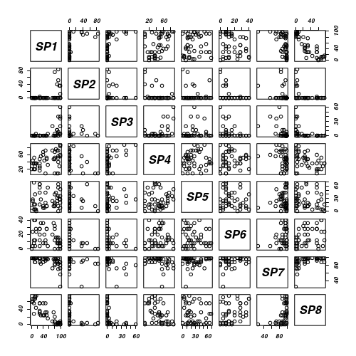 plot of chunk ws14.4Q1.3b