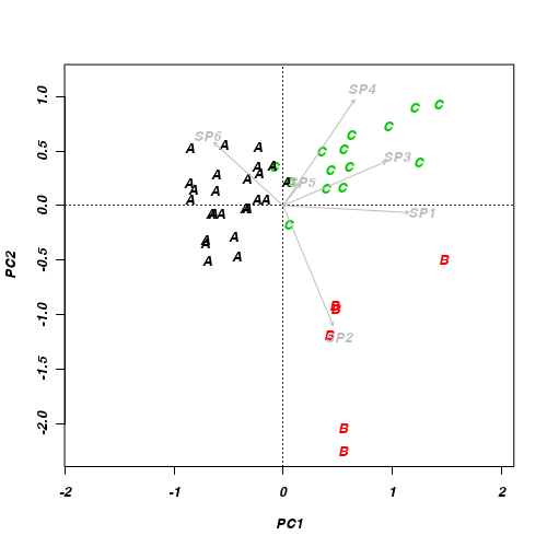 plot of chunk ws14.4Q1.6b