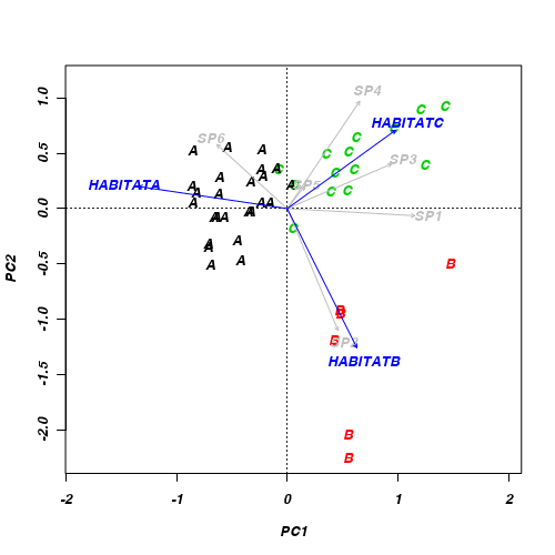 plot of chunk ws14.4Q1.6c