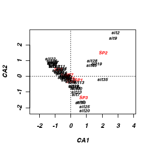 plot of chunk ws14.3Q1.2a