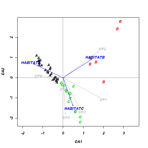 plot of chunk ws14.3Q1.3c