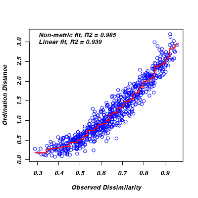 plot of chunk ws15.1Q2.3c