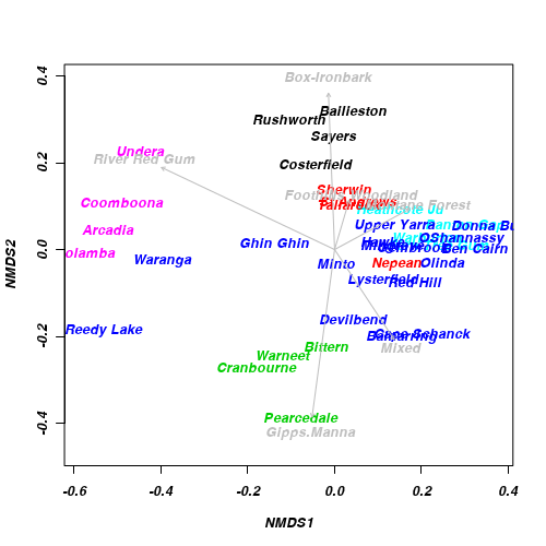 plot of chunk ws15.1Q2.4a